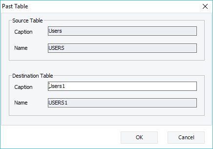 Duplicating a table